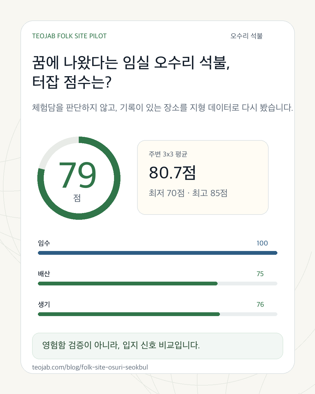 오수리 석불 터잡 점수 카드